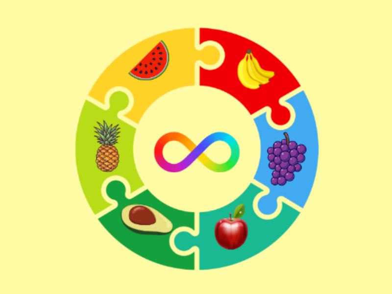 Disco de peças coloridas que se encaixam feito quebra-cabeças, cada uma com uma fruta e símbolo do infinito no centro.